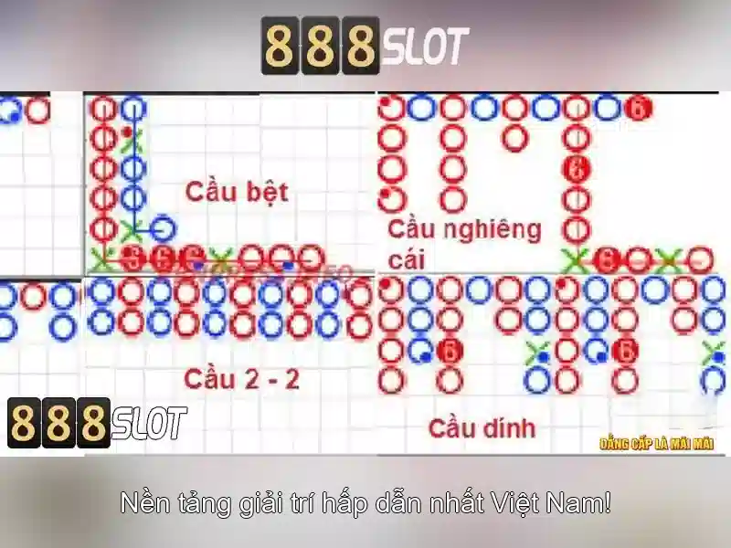 Bảo mật và độ tin cậy